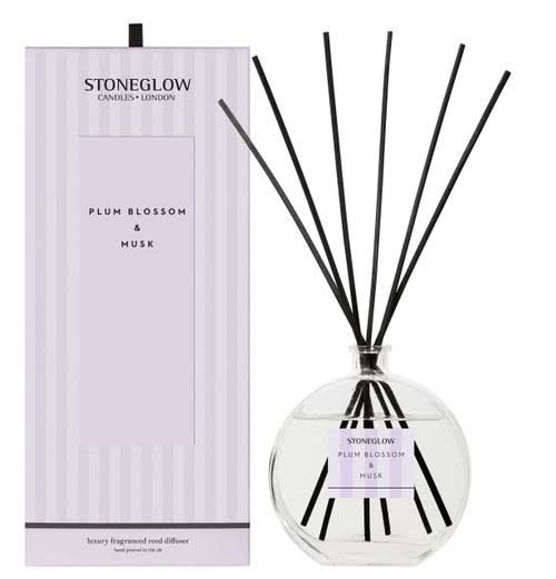 Plum Blossom & Musk
